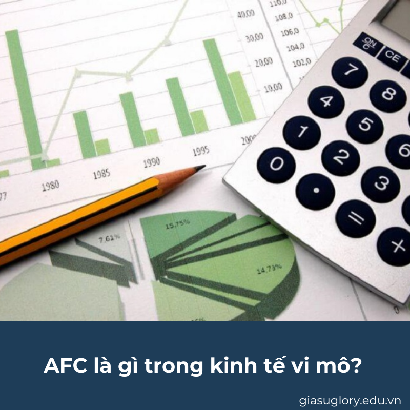AFC là gì trong kinh tế vi mô